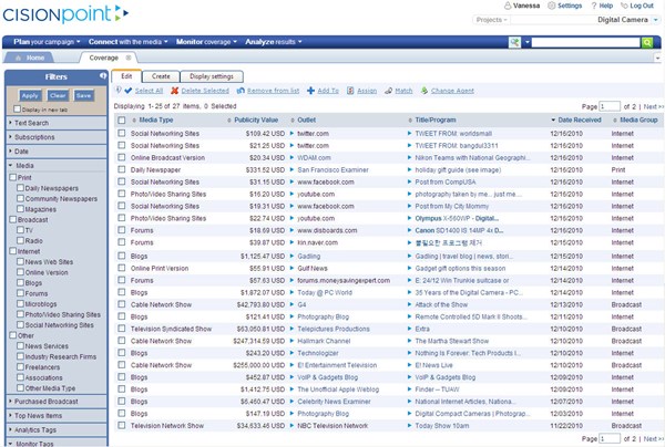CisionPoint Social Media Publicity Value