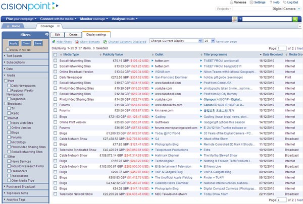 CisionPoint Social Media Publicity Value (UK)
