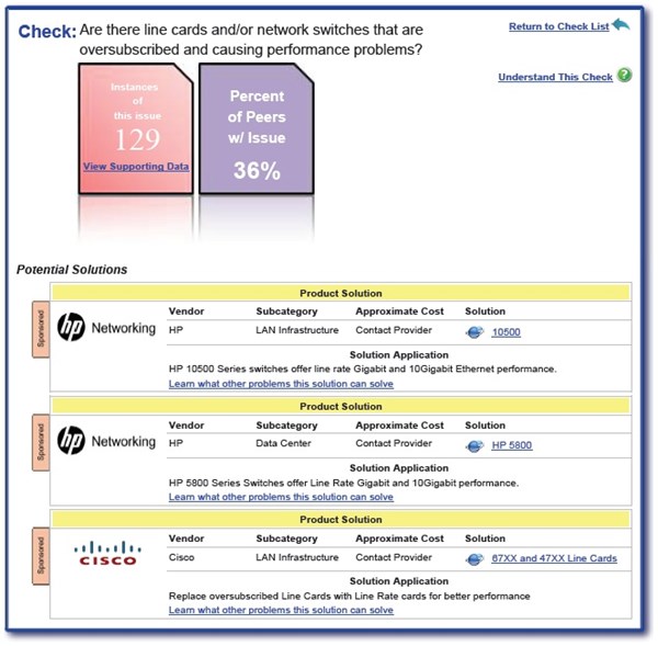 Sample MyITAssessment Problem Report