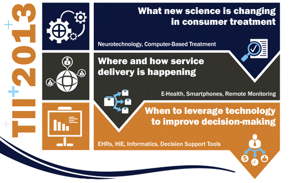 TII-covergraphic-slider