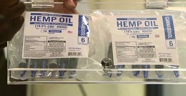 Real Scientific Hemp Oil (RSHO)