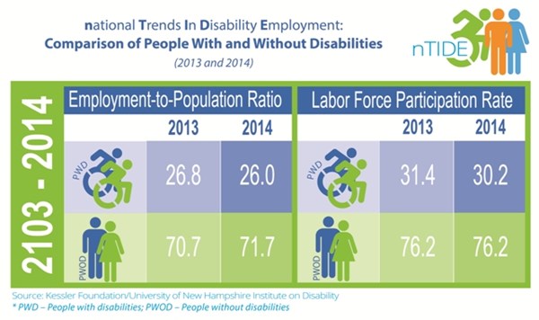 nTIDE Logo_with_collaborators
