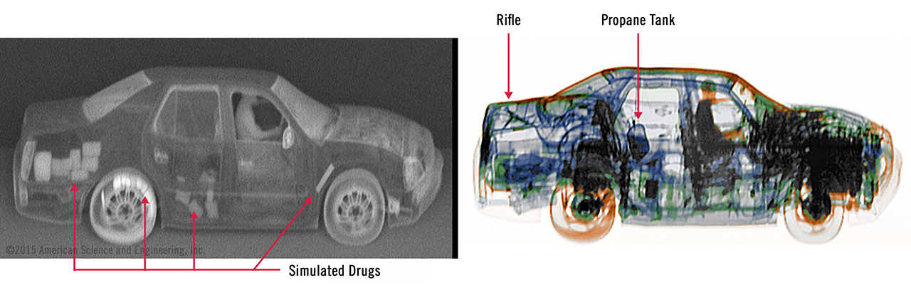 The ZBV(R) with Tx-View(TM) Z Backscatter and dual-energy images