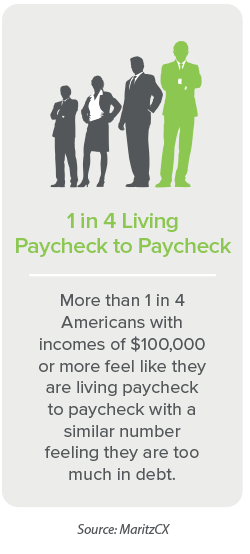 No Money for Kids Infographic MCX