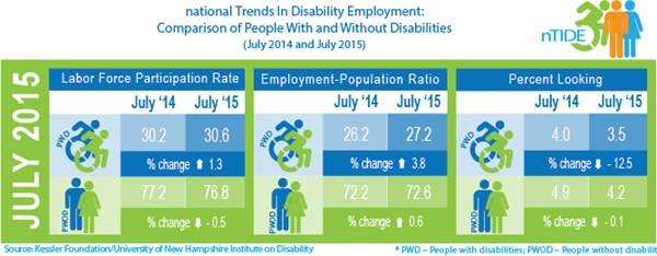 nTIDE Logo_with_collaborators-1 (640x409)