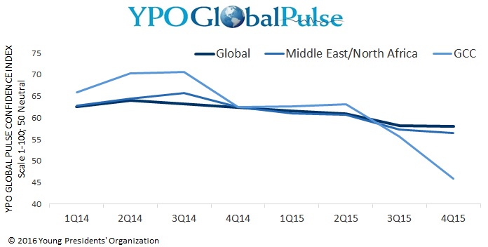 GlobalPulse