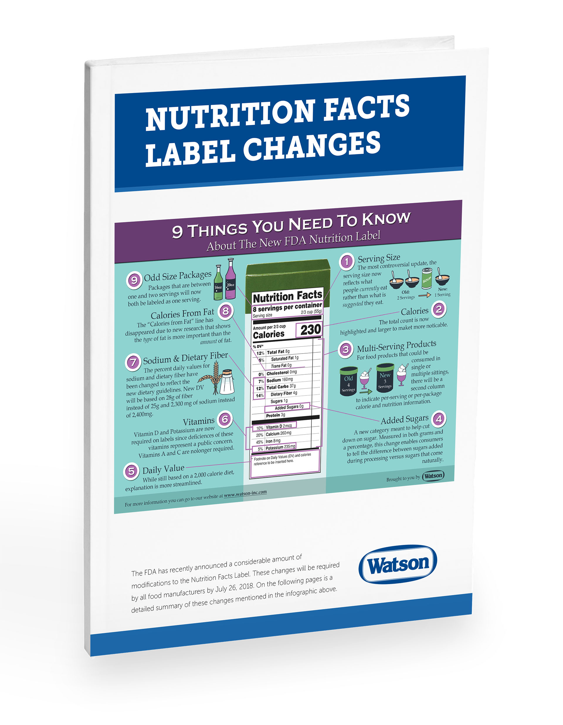 Nutrition Fact Label Changes Booklet Cover